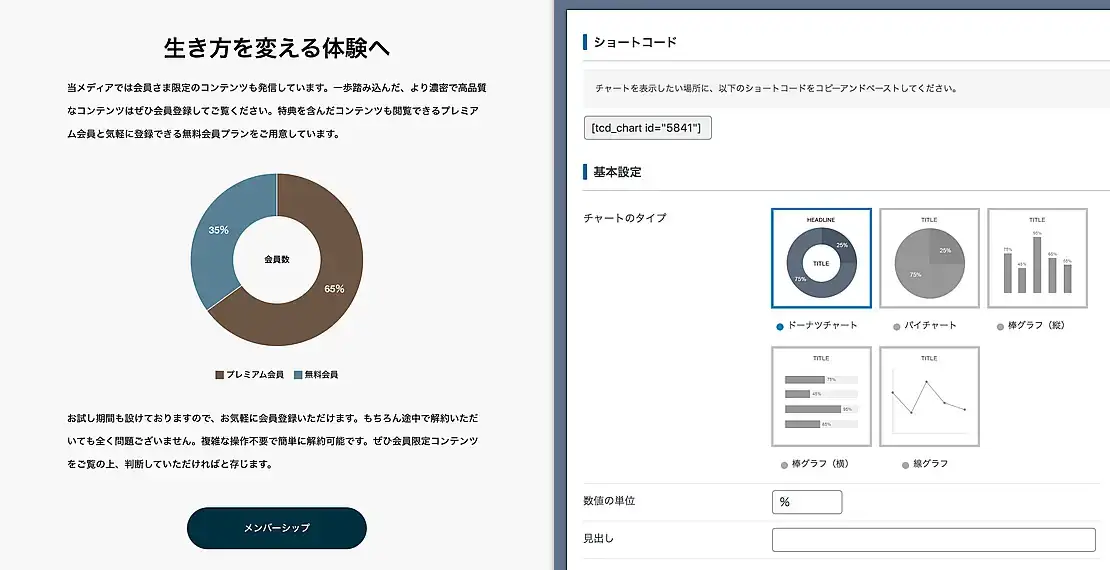 【TCDテーマ】会員制サイトを作れるWordPressテーマ「SHIPS」