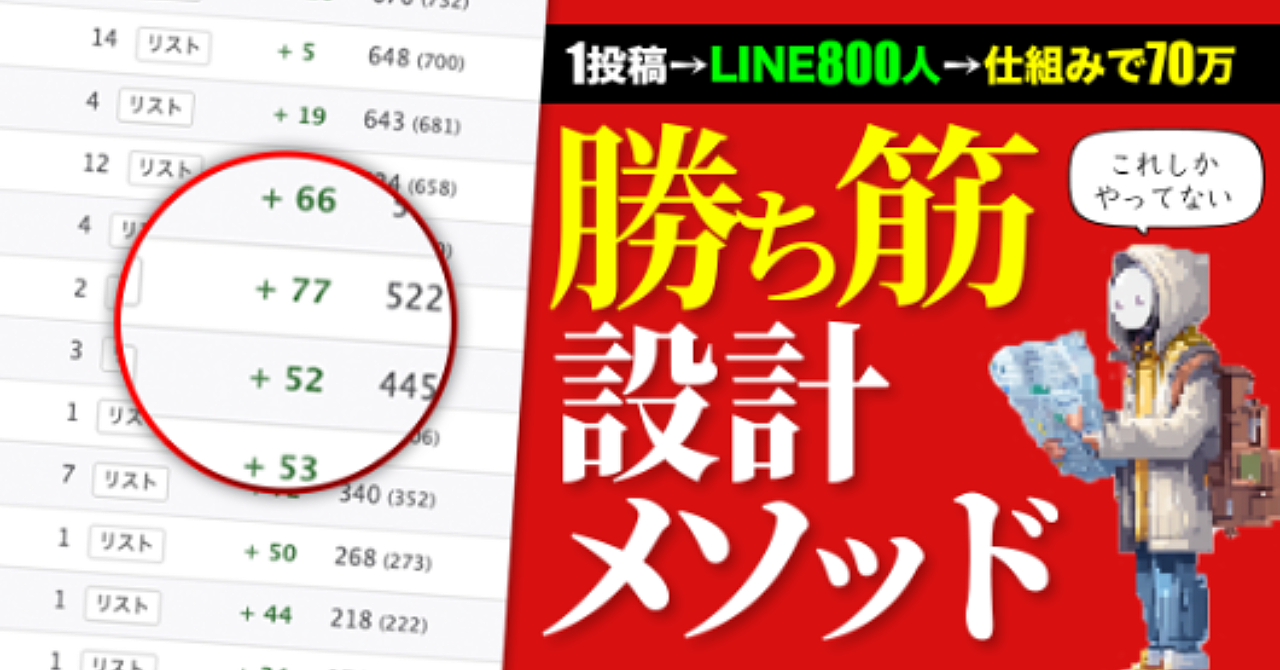 【1本目の投稿で70万円達成】一番はじめに一番メンドイことを|アカウント開設前に読む『勝ち筋設計メソッド』 | Brainレビュー王【ブレイン ...
